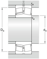 SKF Spherical roller bearings