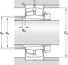 skf Spherical roller bearings