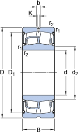 SKF Spherical roller bearings