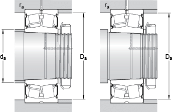 SKF Spherical roller bearings