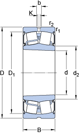 SKF Spherical roller bearings