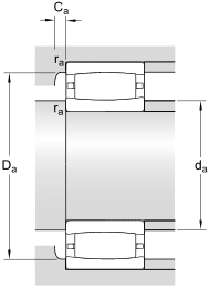 SKF CARB toroidal roller bearings
