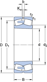 skf Spherical roller bearings