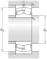 skf Spherical roller bearings