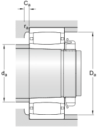 SKF CARB toroidal roller bearings