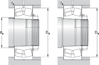 SKF Spherical roller bearings