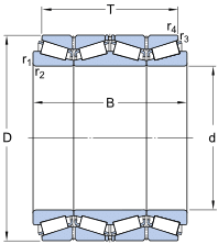 SKF Tapered roller bearings,four row