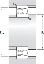SKF Self Aligning Ball Bearings