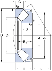 SKF Spherical roller thrust bearings