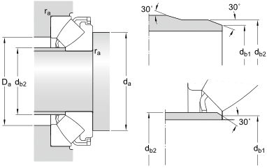 SKF Spherical roller thrust bearings