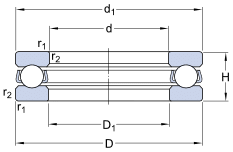 SKF Thrust ball bearings, single direction