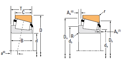 TIMKEN Tapered roller bearings