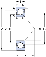 SKF Angular Contact Ball Bearings,single row