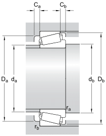 SKF 32036 X bearings SKF Bearing|NSK Bearing|FAG Bearing|YHY bearing