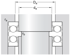 thrustball double2