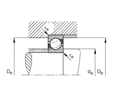 Angular contact ball bearings,single row