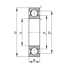 FAG Deep groove ball bearings