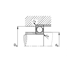 FAG Spindle bearings