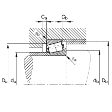 FAG Tapered roller bearings