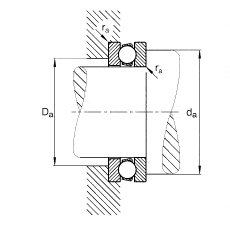 FAG Axial deep groove ball bearings