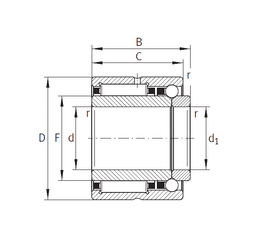 Bearing NKIB59/22